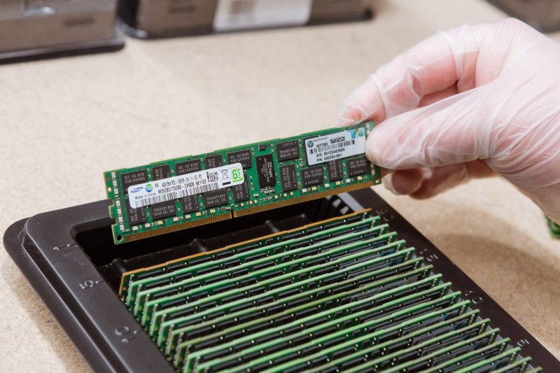 Memorie RAM