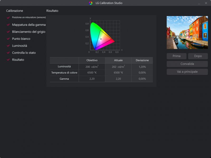 Il monitor è supportato dal software LG Calibration Studio, di cui parliamo nel box dedicato