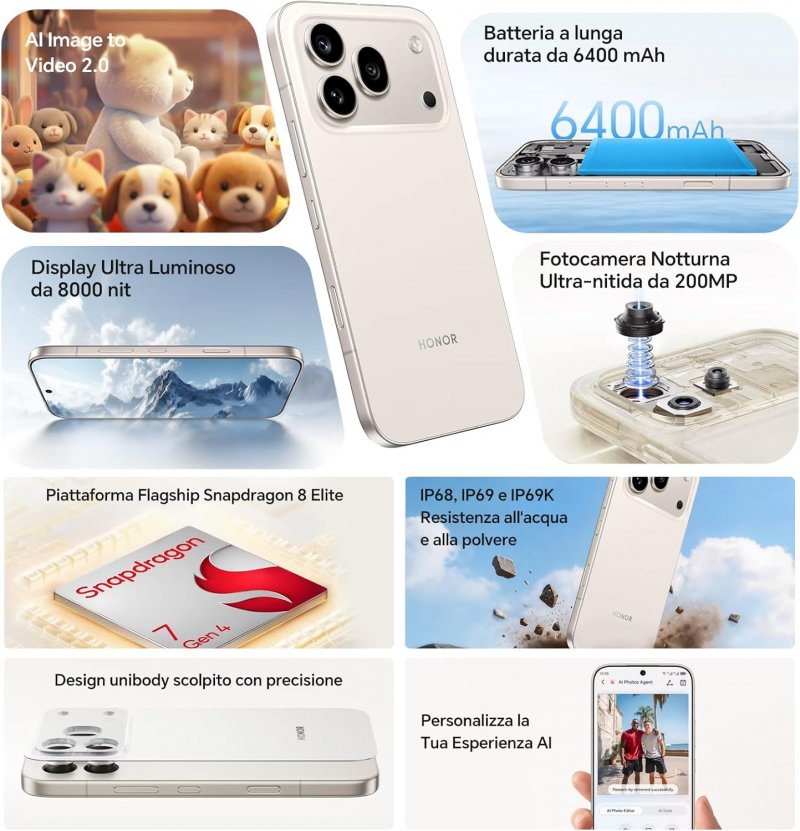 Caratteristiche di Honor 600 Pro