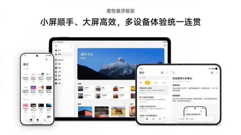 L'immagine condivisa da Xiaomi