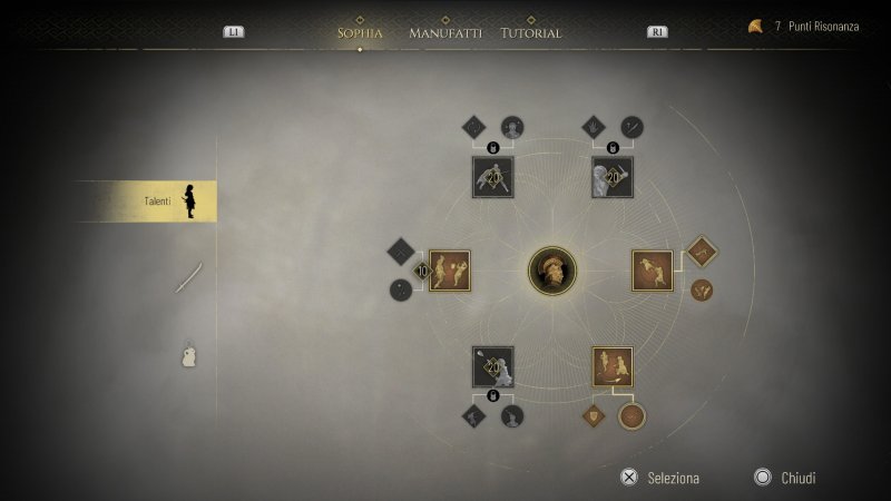 I Talenti sbloccabili in Resonance: A Plague Tale Legacy