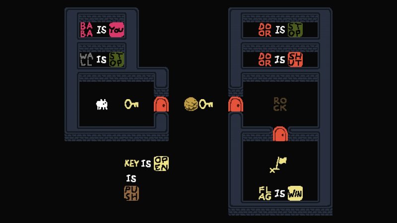 Baba Is You è uno dei titoli di successo più recenti nati da una Game Jam