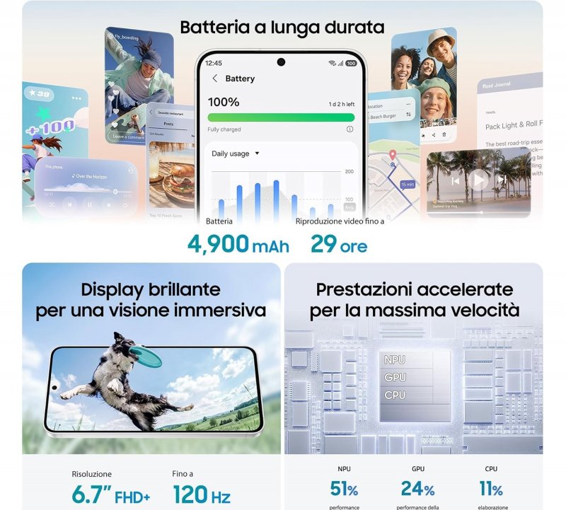 Caratteristiche del Galaxy S26 FE