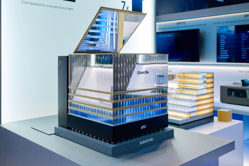 Modello concettuale dell'architettura di memoria 3D zHBM presentata da Samsung al Future of Memory and Storage 2026.