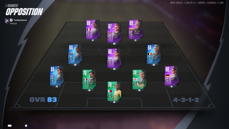 Ogni giocatore con la propria squadra: scelta vincente?
