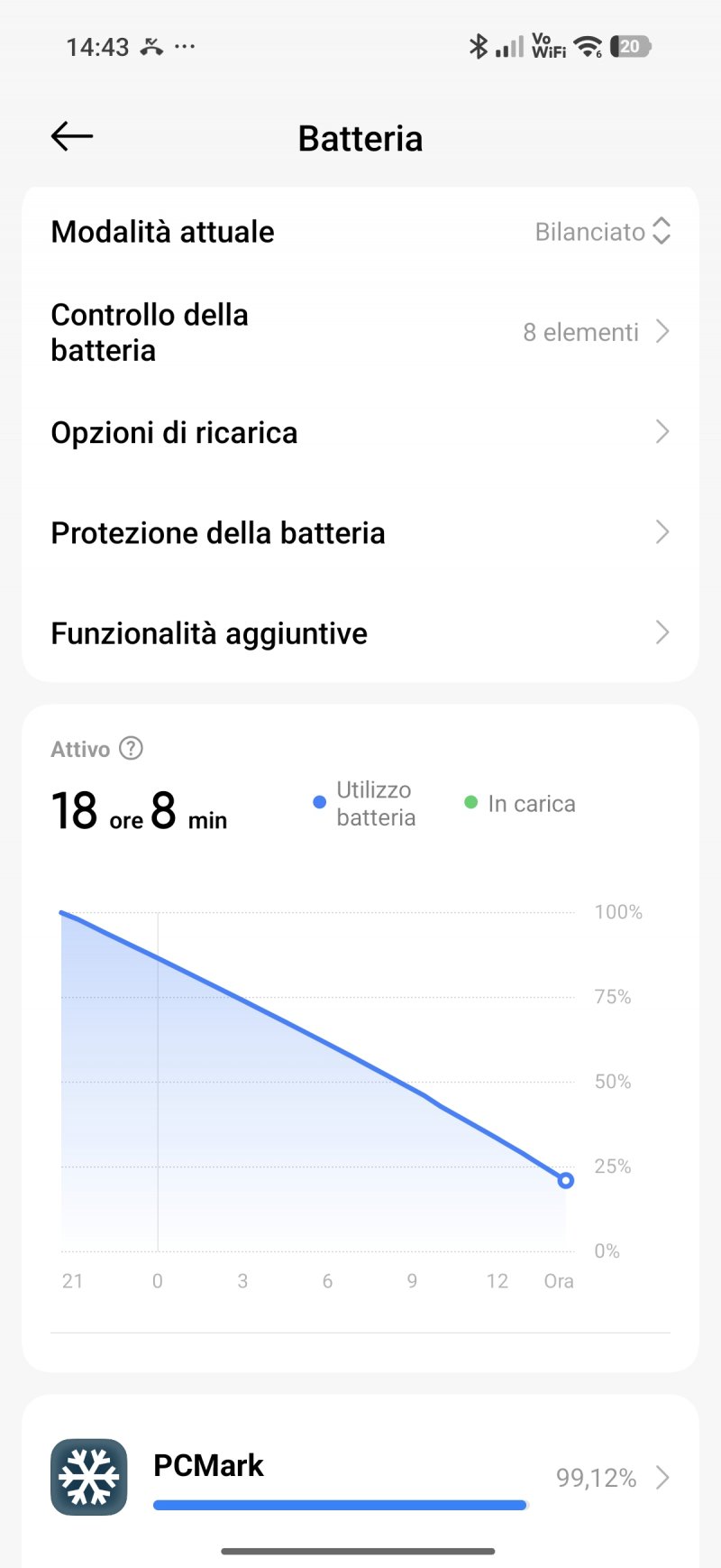 La batteria, che nei test dedicati scende con costanza millimetrica, è praticamente infinita con un uso moderato
