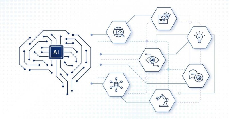 Intelligenza artificiale