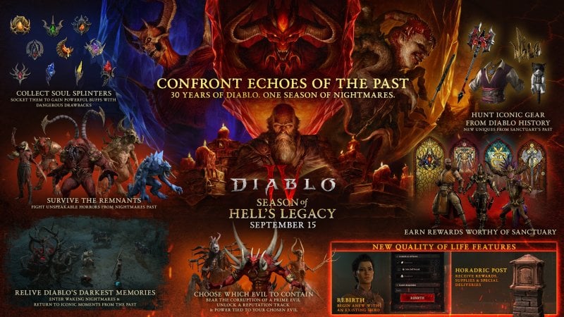 I contenuti della nuova Stagione di Diablo 4