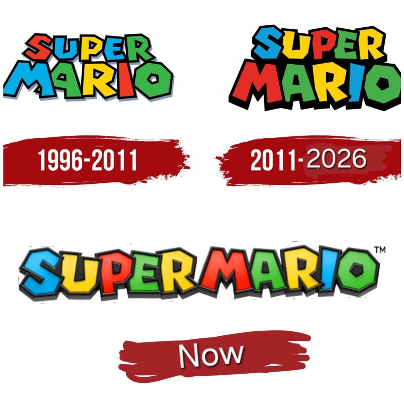 Le varie versioni del logo di Super Mario