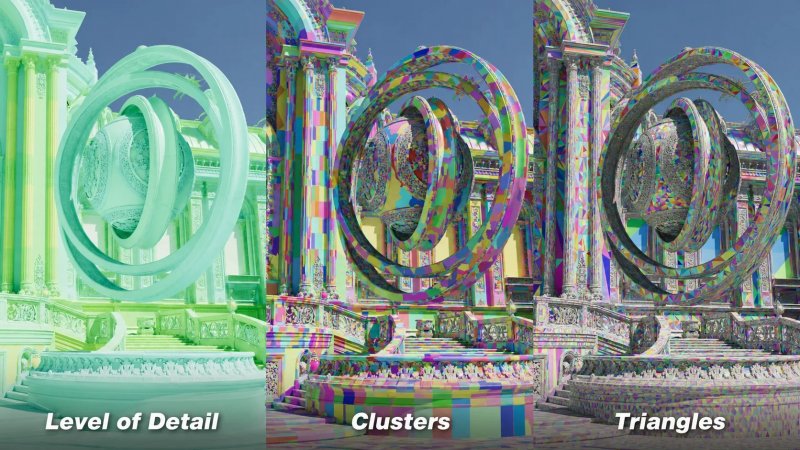 3D geometry analysis using NVIDIA Mega Geometry 2.0 technology, divided into level of detail (LOD), polygon clusters and single triangles