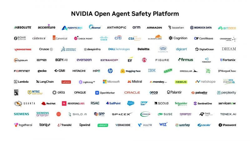 I partner che sostengono l'iniziativa NVIDIA Open Agent Safety Platform per sviluppare agenti AI sicuri e affidabili.