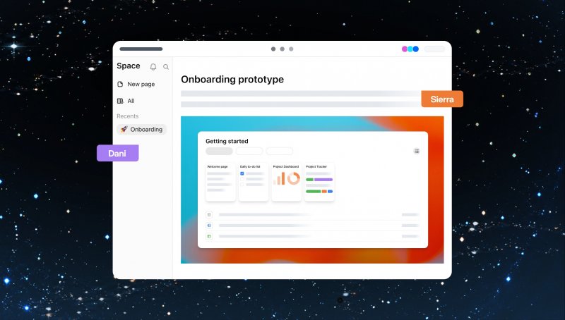 La condivisione di idee su OpenAI Space