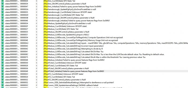 I file all'interno dei nuovi driver AMD