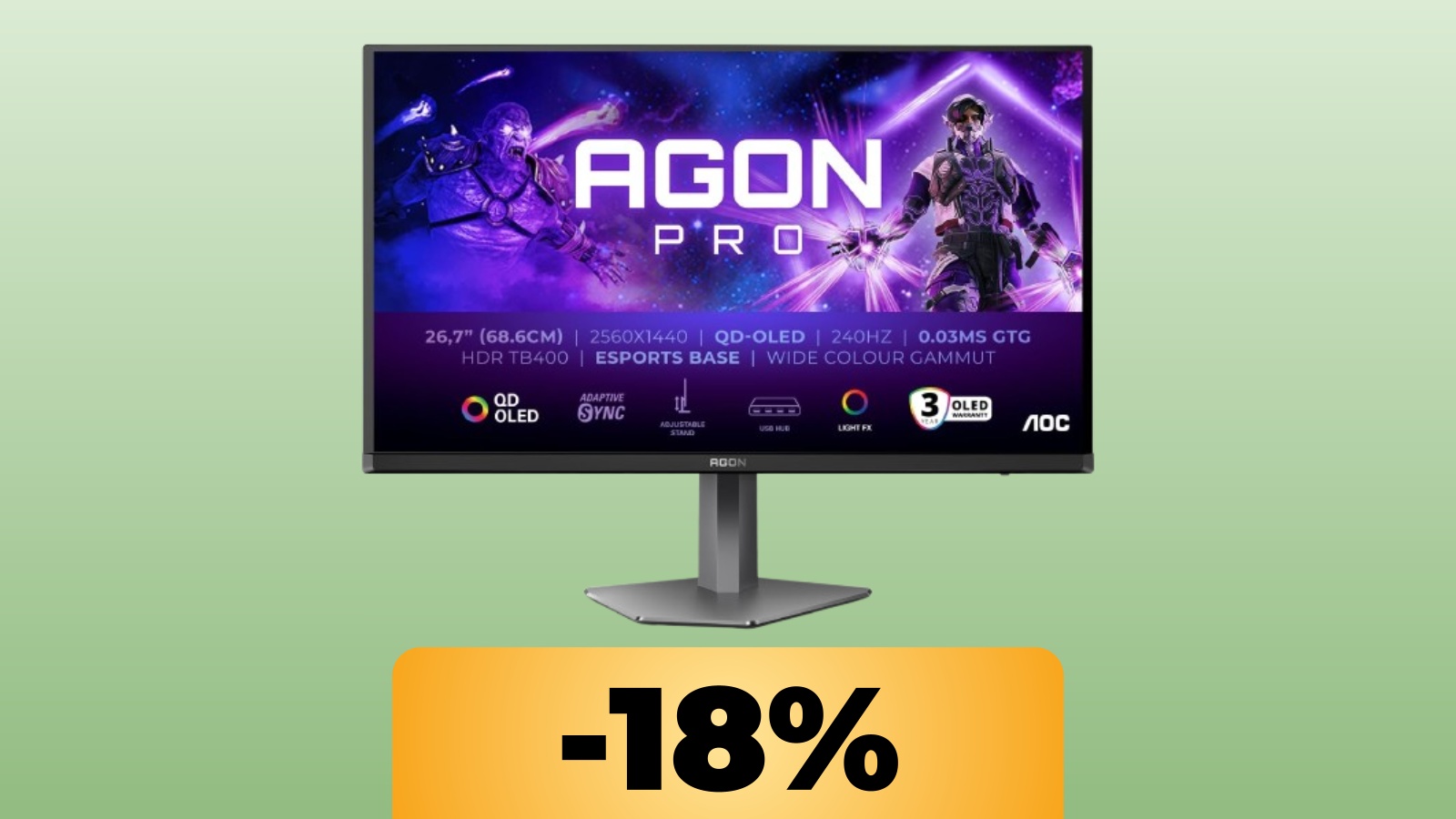 Monitor AOC