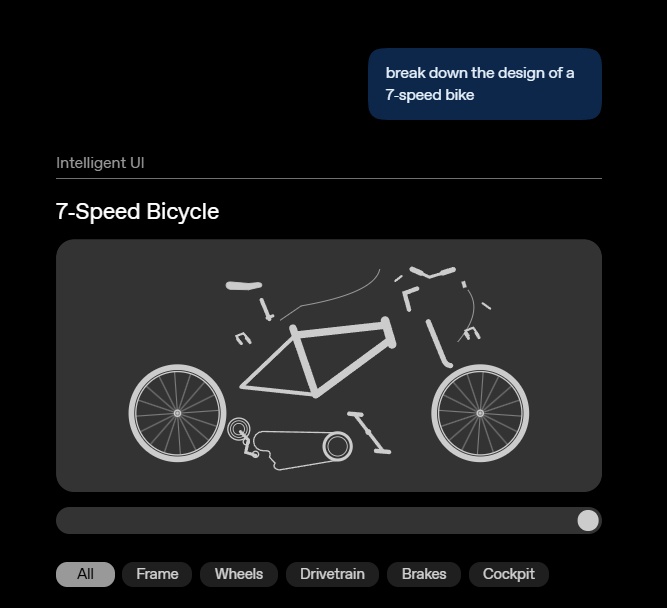 Un esempio di Intelligent UI