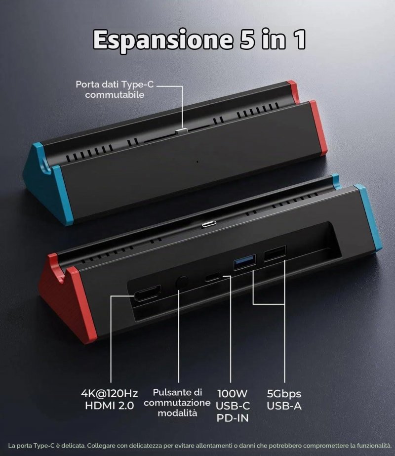 Il dock per Nintendo Switch