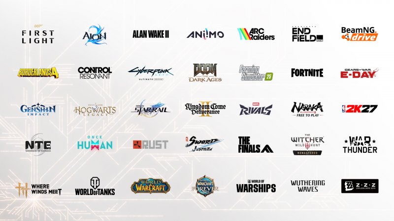 I giochi compatibili da subito saranno numerosi
