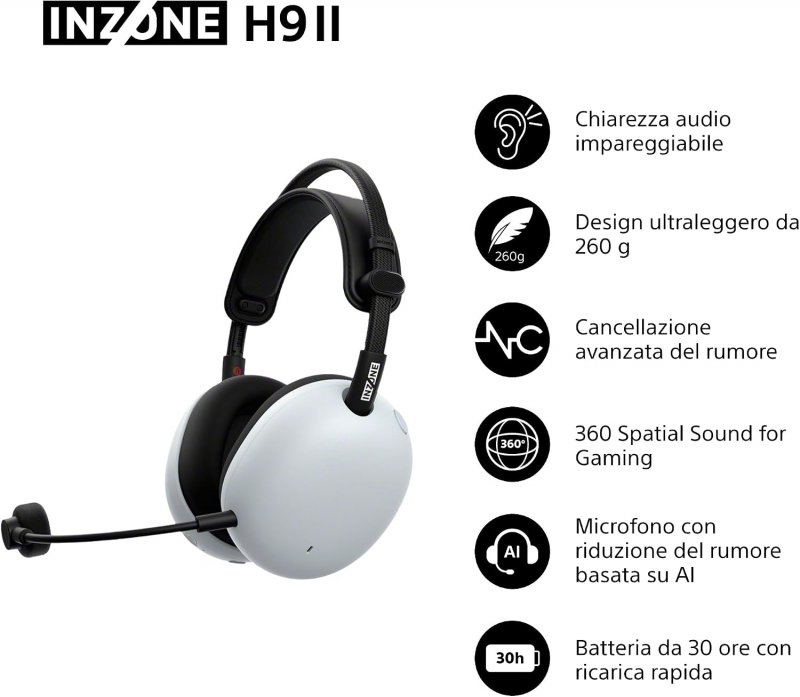 Caratteristiche delle Sony INZONE H9 II