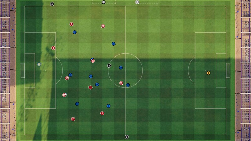 Torna in versione migliorata anche la visuale in 2D delle partite