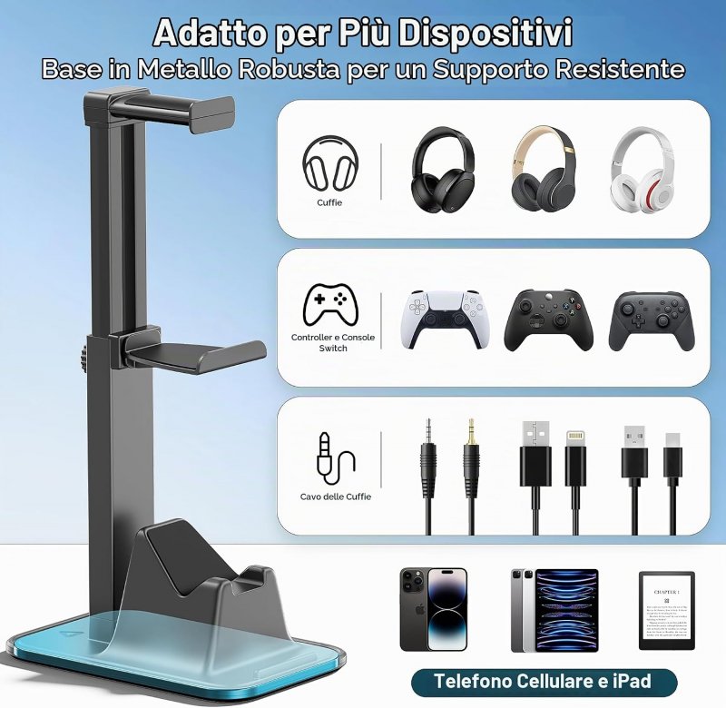 Supporto OIVO